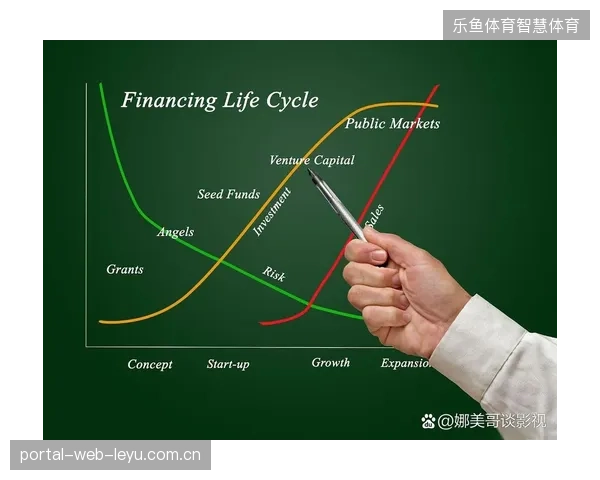 转播基础设施技术过剩，为何导致赞助投放陷入边际收益递减陷阱？